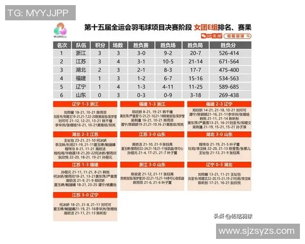 杭州排球队在冠军赛中的实力展现与未来发展潜力分析 杭州排球队在冠军赛中的实力展现与未来发展潜力分析