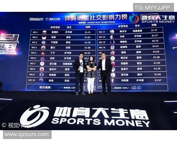 杭州极限运动队在世界杯中的技术表现分析与点评