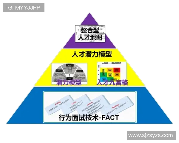 EDG在挑战者杯中的团队配合分析与表现评估 EDG在挑战者杯中的团队配合分析与表现评估