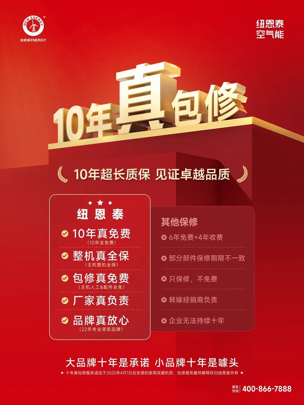新利luck18官网家用采暖10年线届山东国际供热展！(图1)