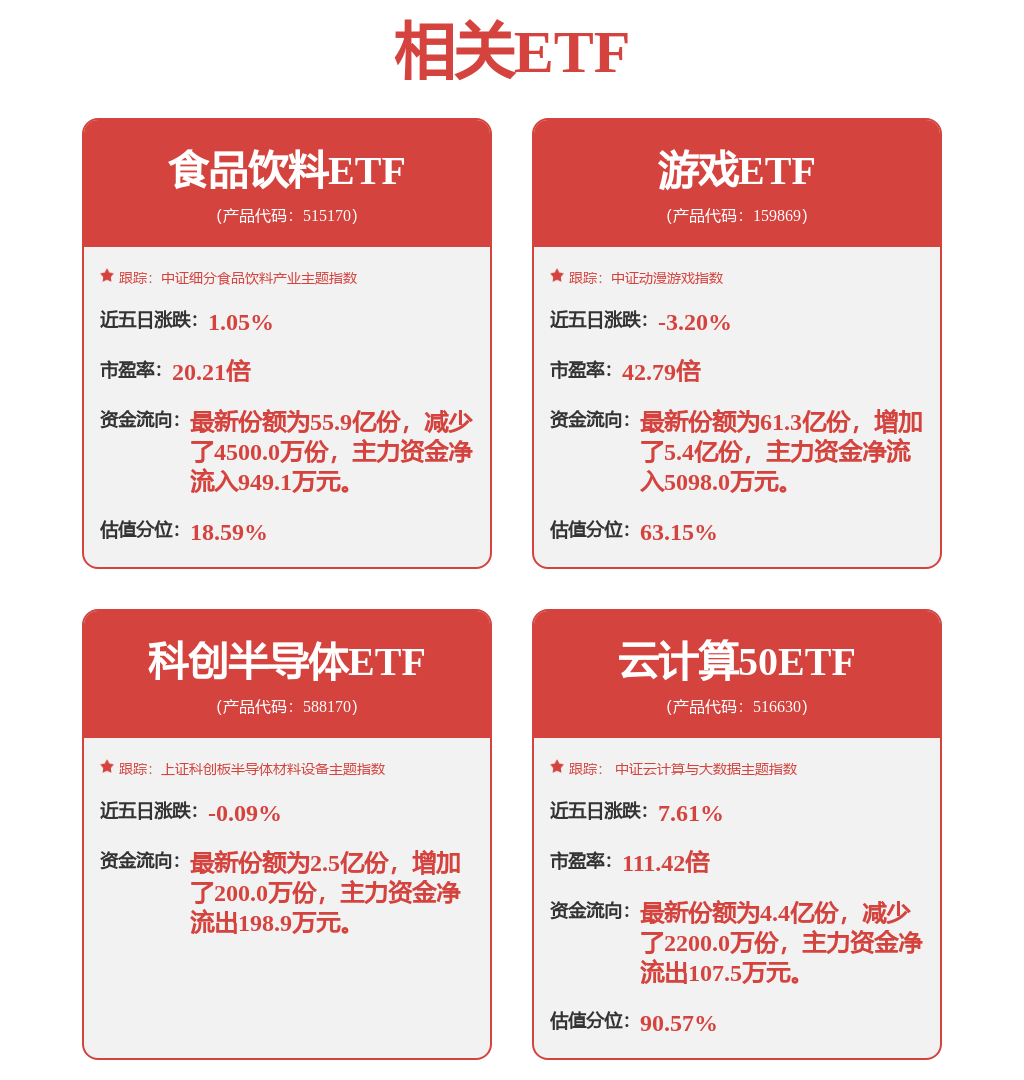 18新利luck中控手艺中标成果：离心式冷水机组国产化掌握装备采购采购成果通告